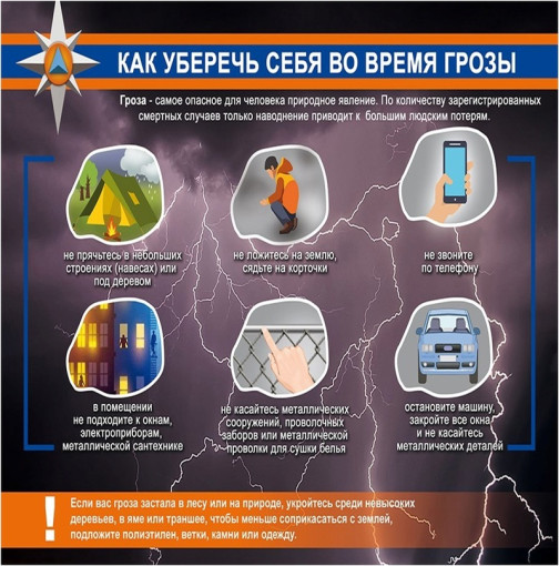 Как обезопасить детей во время грозы Как обезопасить детей во время грозы.